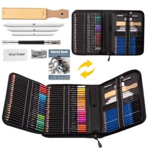 Kit pro de 96 pcs